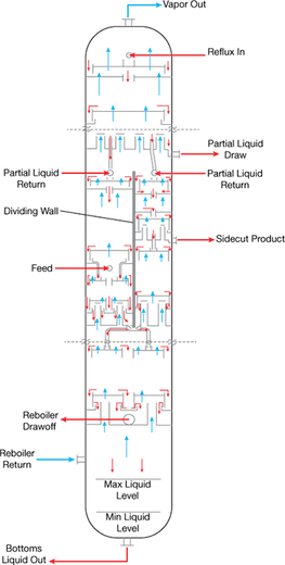 Column PNG