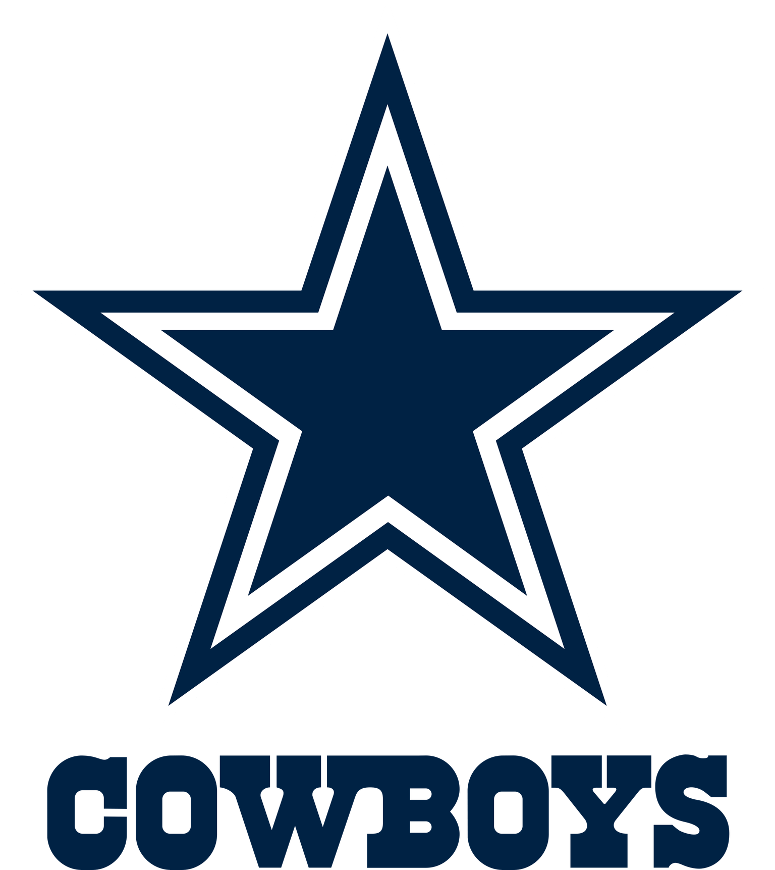Cowboy Logo PNG