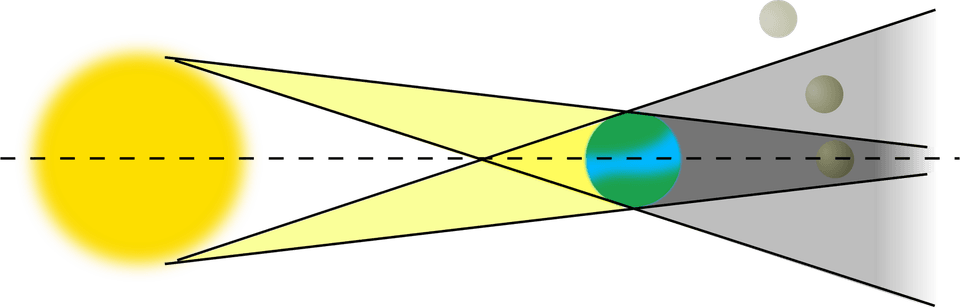 Lunar PNG