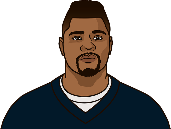 Khalil Mack PNG