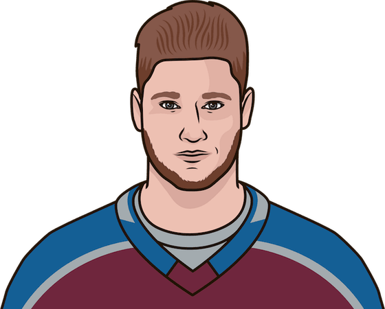 Nathan Mackinnon PNG