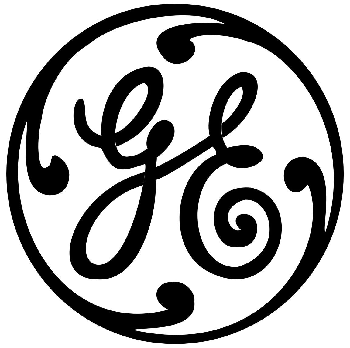 Ge Logo PNG
