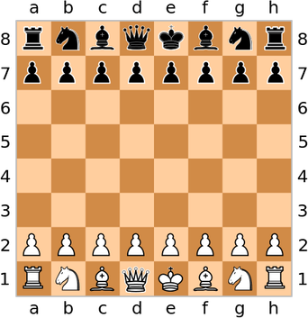 Chess Board PNG