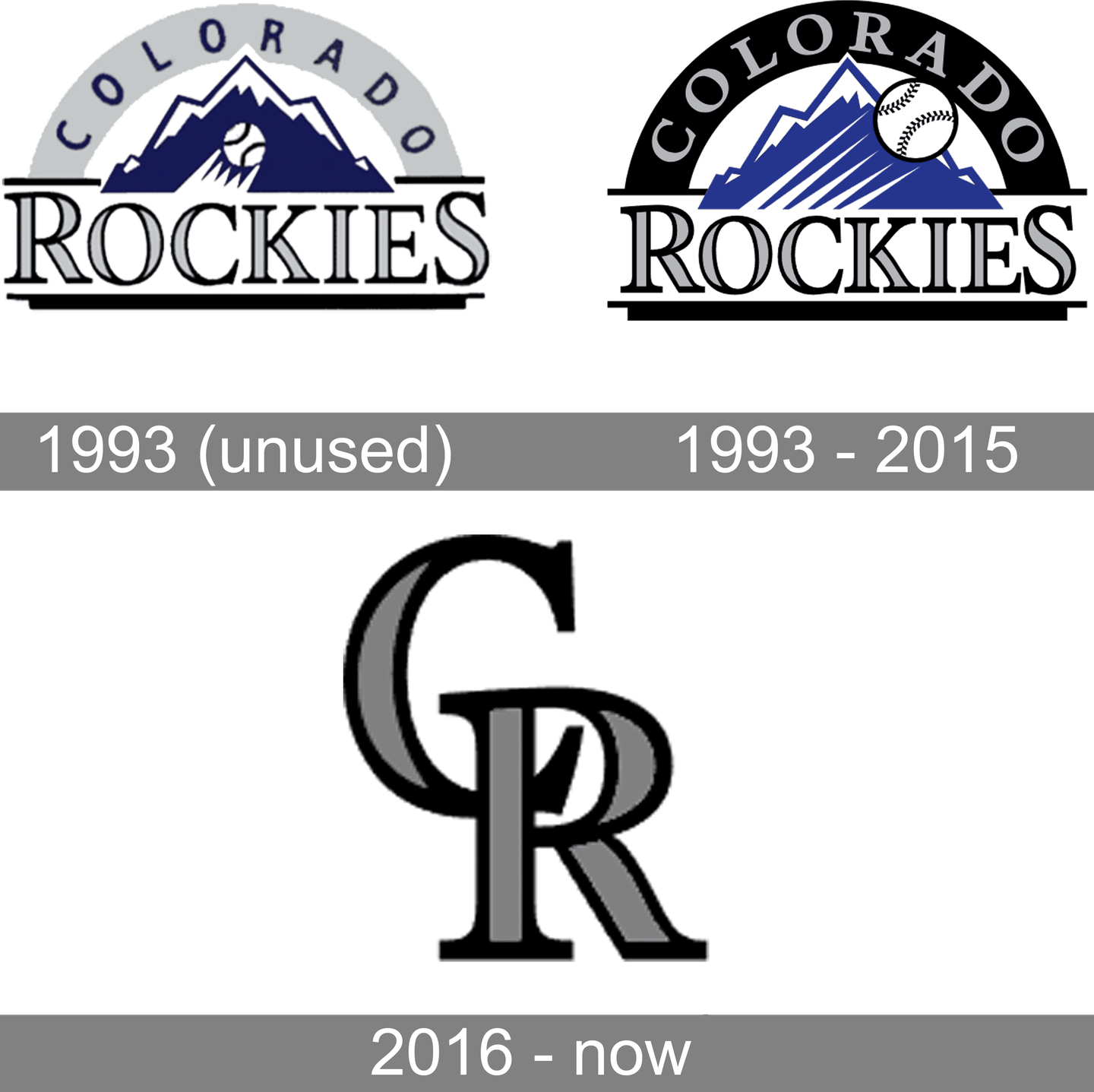 Rockies Logo PNG