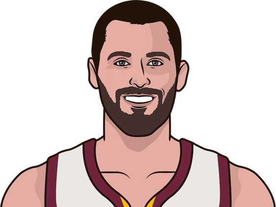 Kevin Love PNG