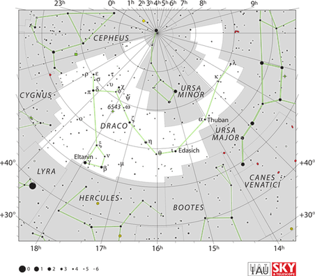 Constellation PNG