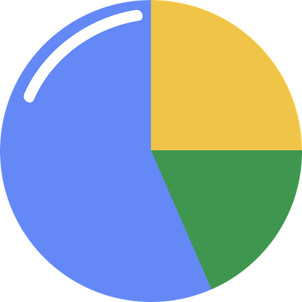 Pie Chart PNG