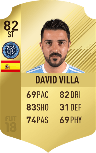 David Villa PNG