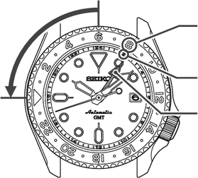 Spinning Clock PNG