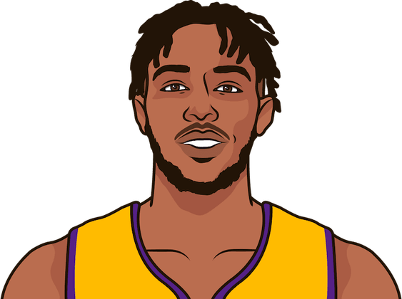 Brandon Ingram PNG