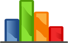 Chart PNG