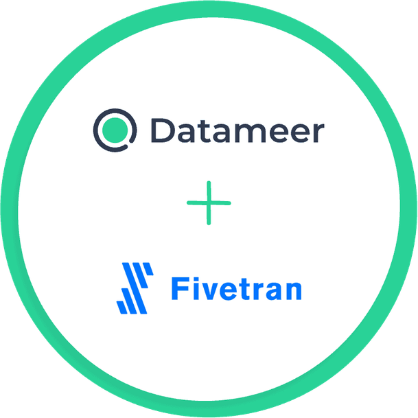 Fivetran Logo PNG