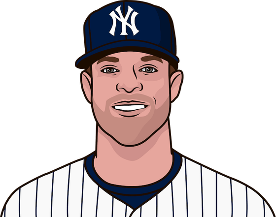 Corey Kluber PNG