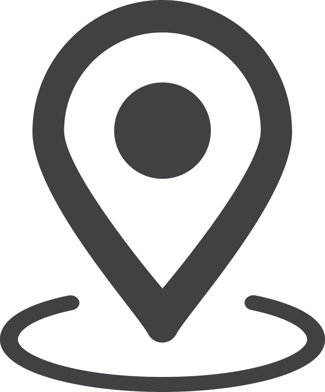 Location PNG
