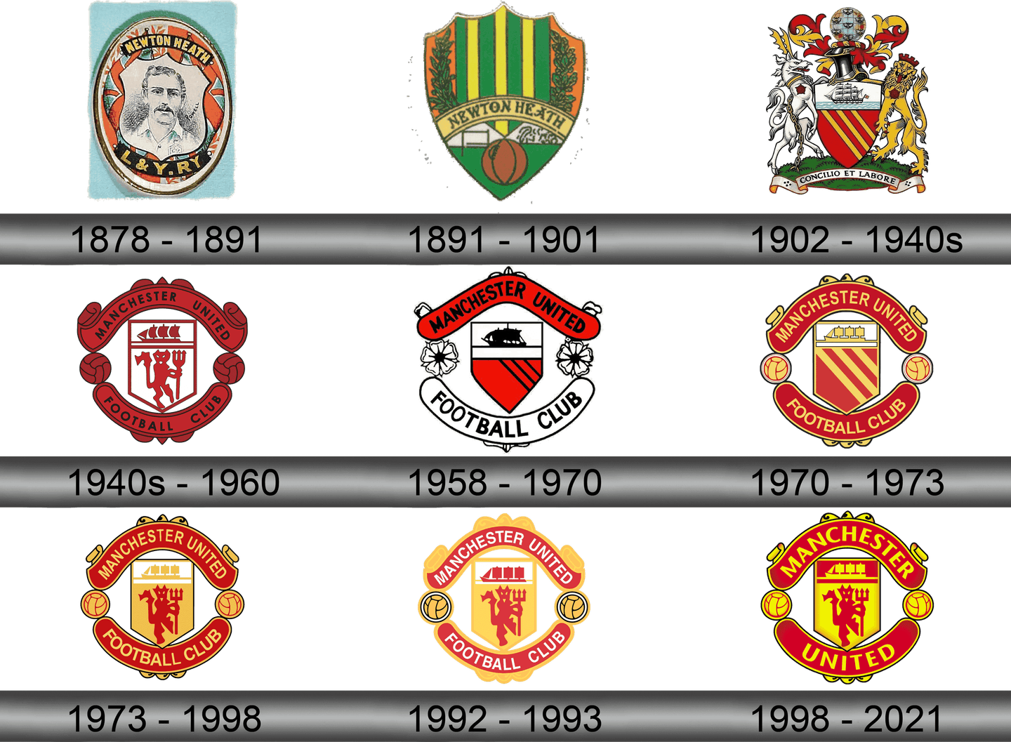 Manchester United Logo PNG