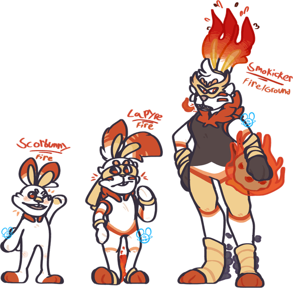Scorbunny Pokemon PNG