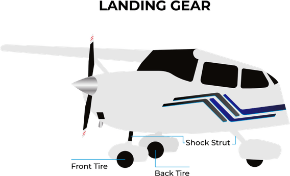 Airplane White PNG
