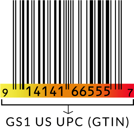 Magazine Barcode PNG