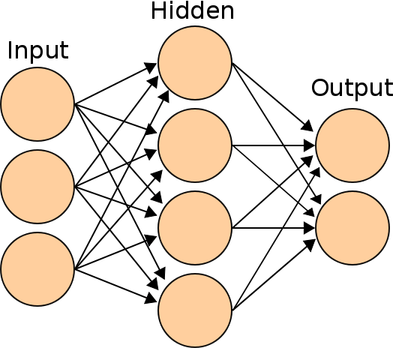 Network PNG