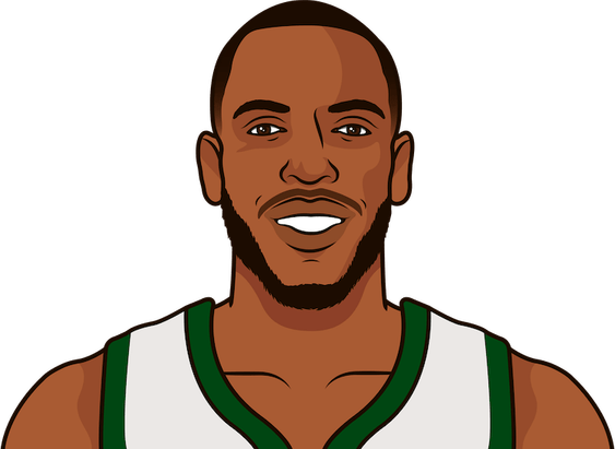 Khris Middleton PNG