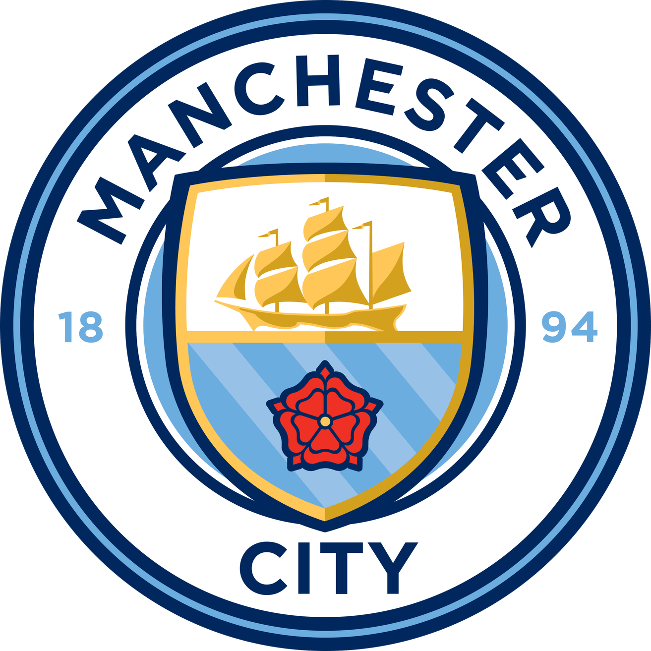 Manchester City F C PNG