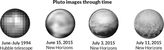 Kerberos Moon PNG