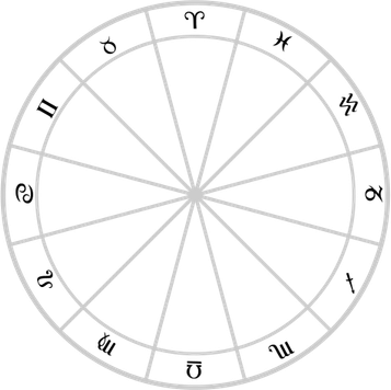 Astrology PNG