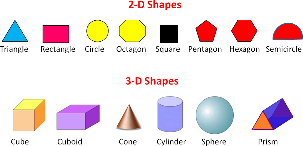 3d Shapes PNG