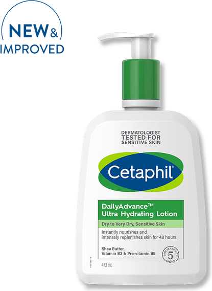 Lotion PNG