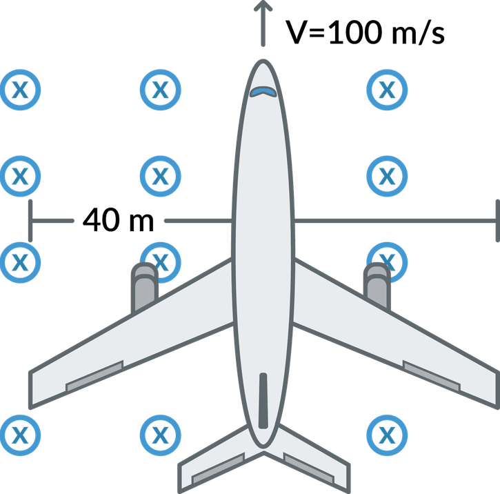 Flying Airplane PNG