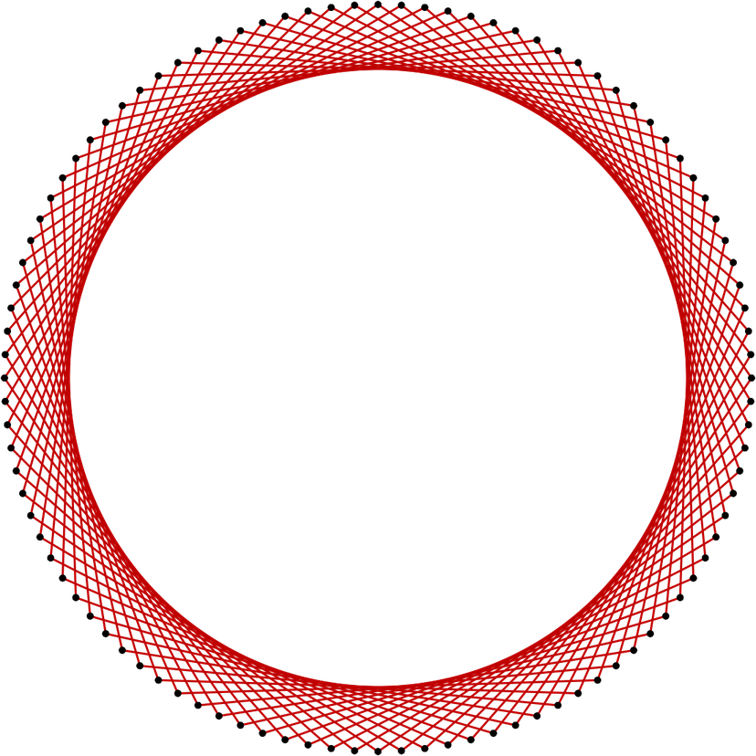 Neon Red Circle PNG