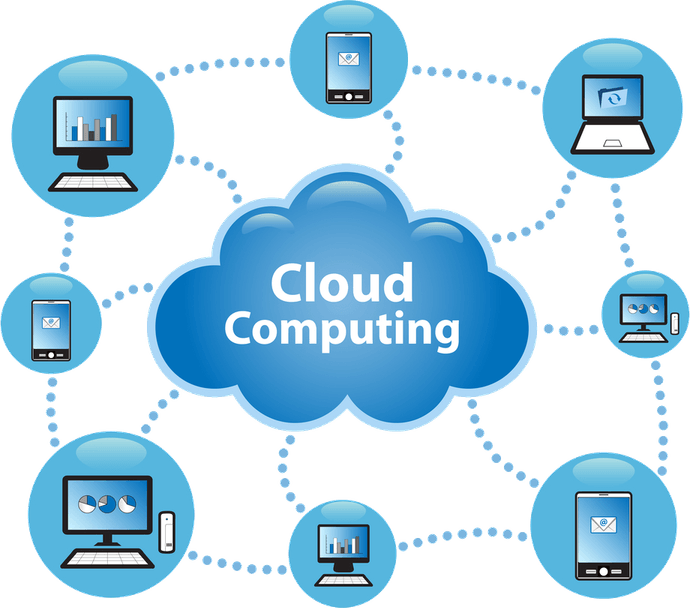 Cloud Computing PNG