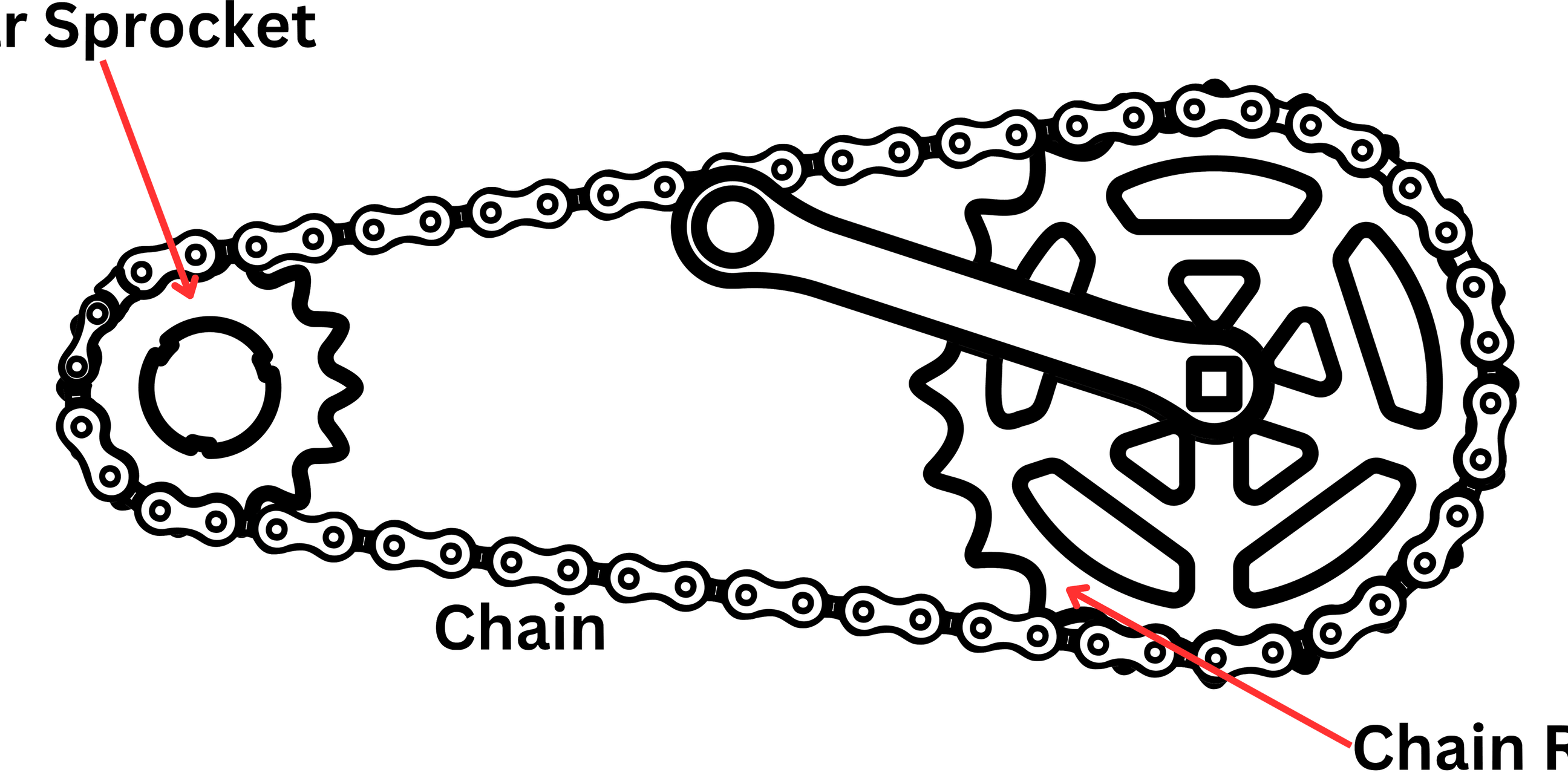 Bike Chain PNG