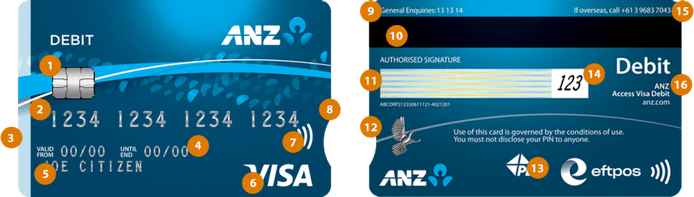 Debit Card PNG
