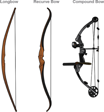 Archery Bow PNG