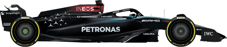 2d F1 Car PNG