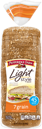 Wheat Bread PNG