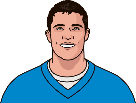 Luke Kuechly PNG