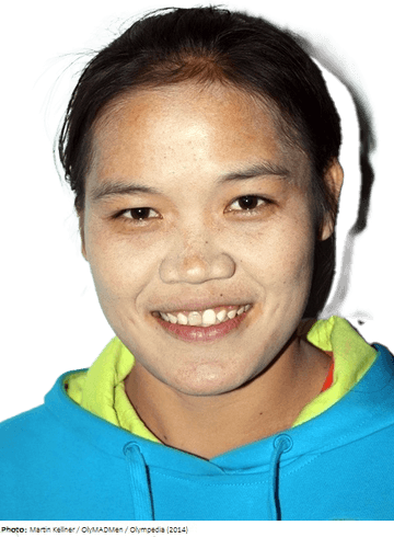 Cui Qiuxia PNG