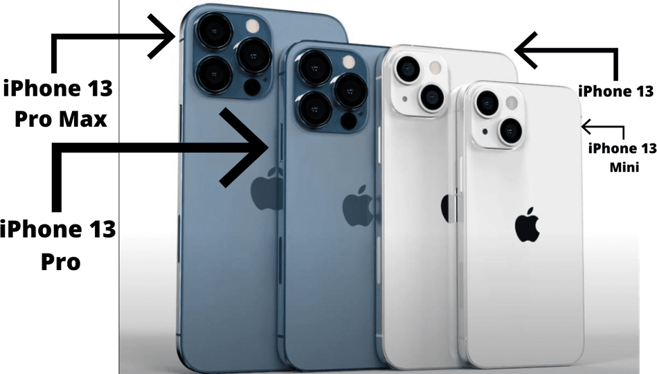 Iphone 13 PNG