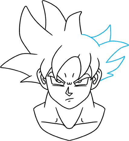 Goku Eyes PNG