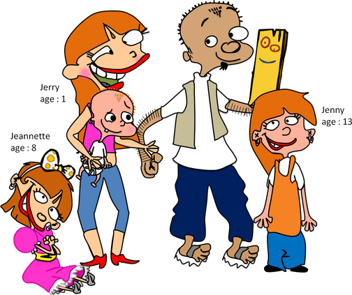 Ed Edd N Eddy PNG