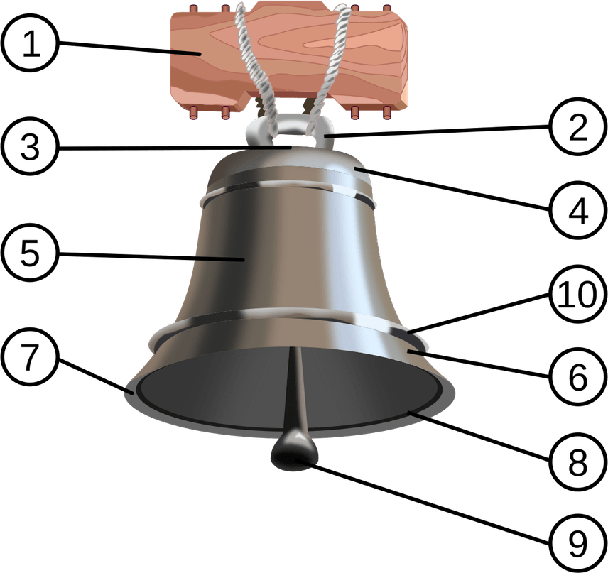 Cloche Youtube PNG
