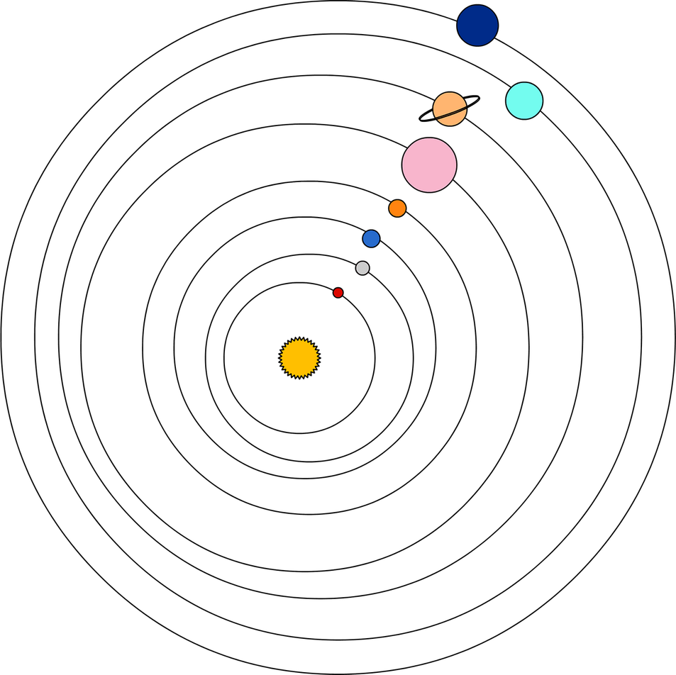 Solar System PNG