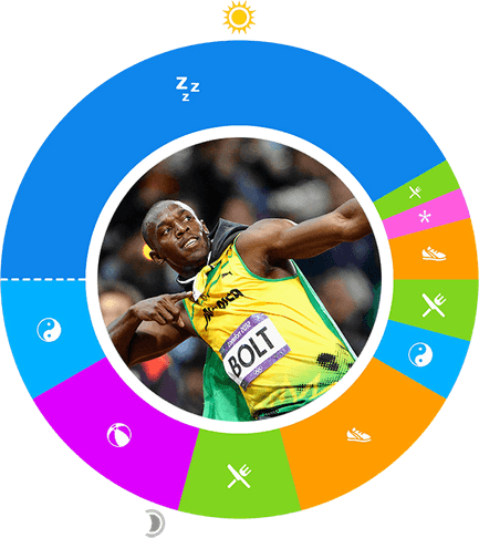 Usain Bolt PNG