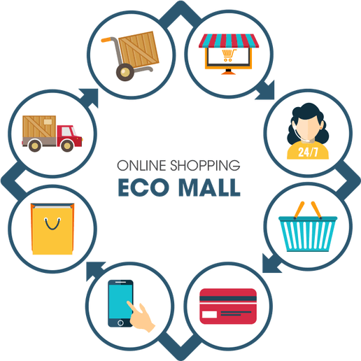 Shopping Mall PNG