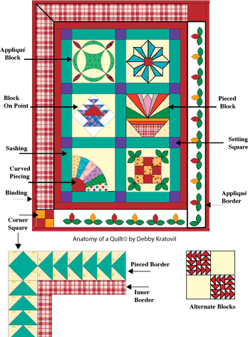 Quilt PNG
