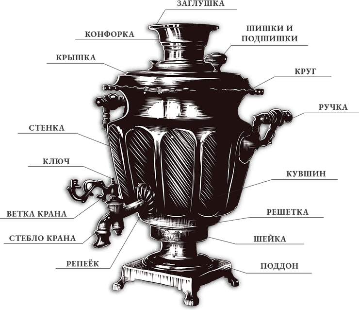 Samovar PNG