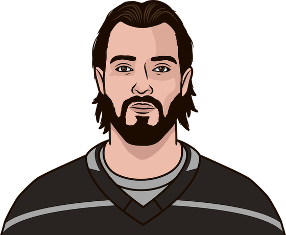 Drew Doughty PNG