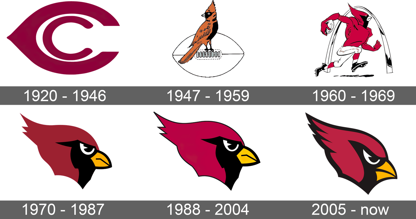 Arizona Cardinals Logo PNG